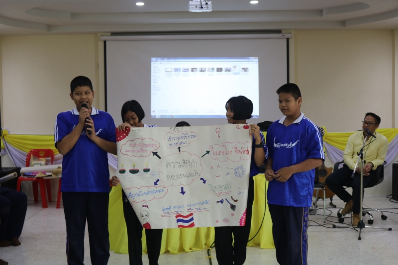 รูปภาพเพิ่มเติม